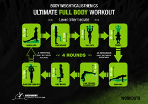 Essential Calisthenics Exercises for Beginners